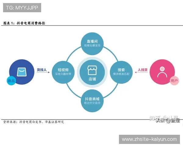 内容分发侧正由单一输出向双向协作转型 重塑了转播生态的逻辑底座
